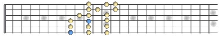 C Mixolydian.jpg